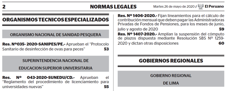 Recorte de la Publicación de la Resolución N° 043-2020-SUNEDU/CD